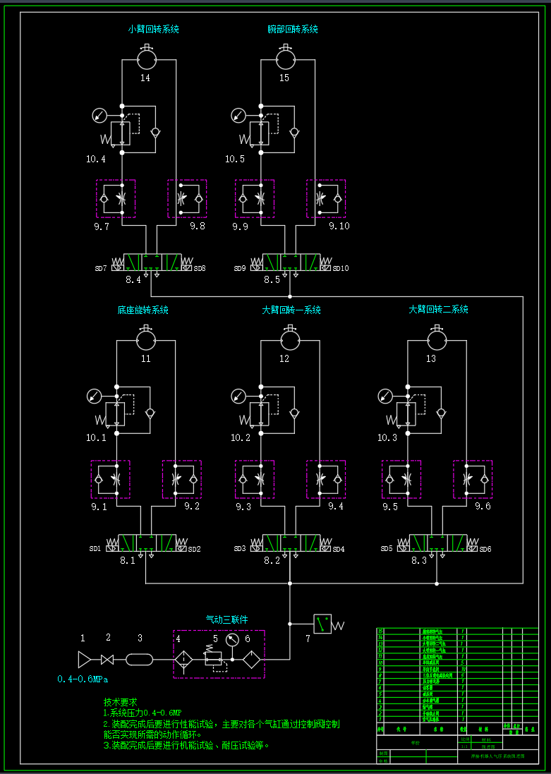 基于气压传动焊接机器人机械手臂设计（CAD+说明书+有限元）